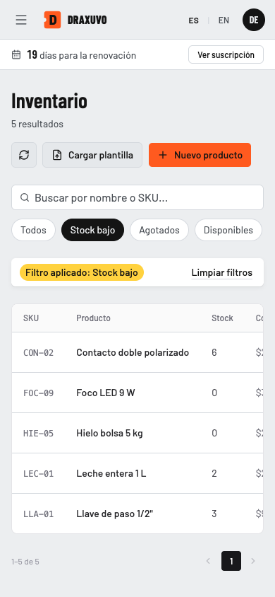 Inventario con el filtro de stock bajo aplicado: tabla de productos con SKU, nombre, existencias y costo.